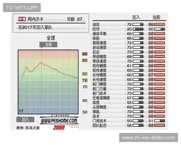西甲联赛赛季数据统计与亮点分析 西甲联赛赛季数据统计与亮点分析
