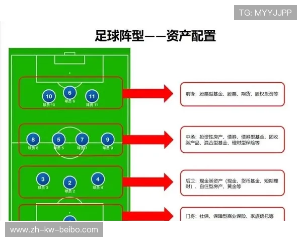 全方位解构世俱杯战术应用分析：现代足球理念如何融入战术执行